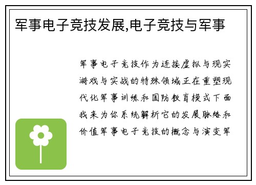 军事电子竞技发展,电子竞技与军事